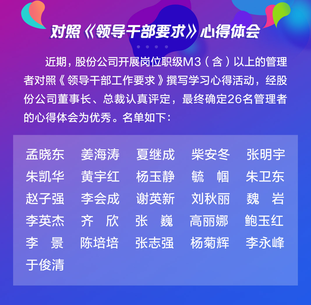 以文化实力打造百年W66利来——深入学习贯彻企业文化优异心得分享之九